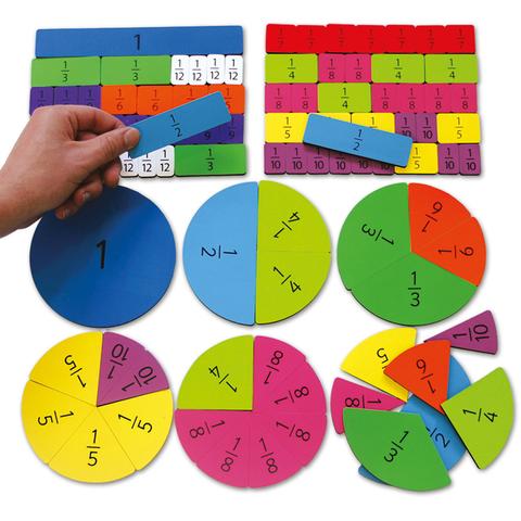 Fractions (Numeracy)