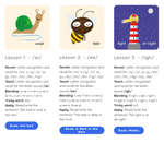 Letters & Sounds Learning Hub subscription