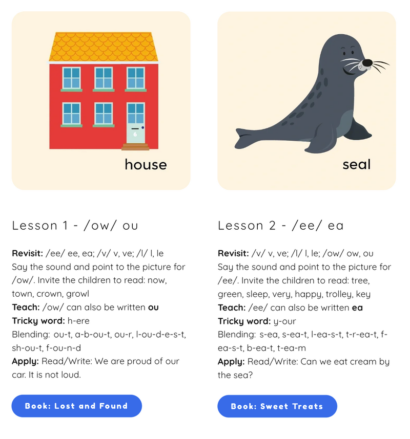 Letters & Sounds Learning Hub subscription