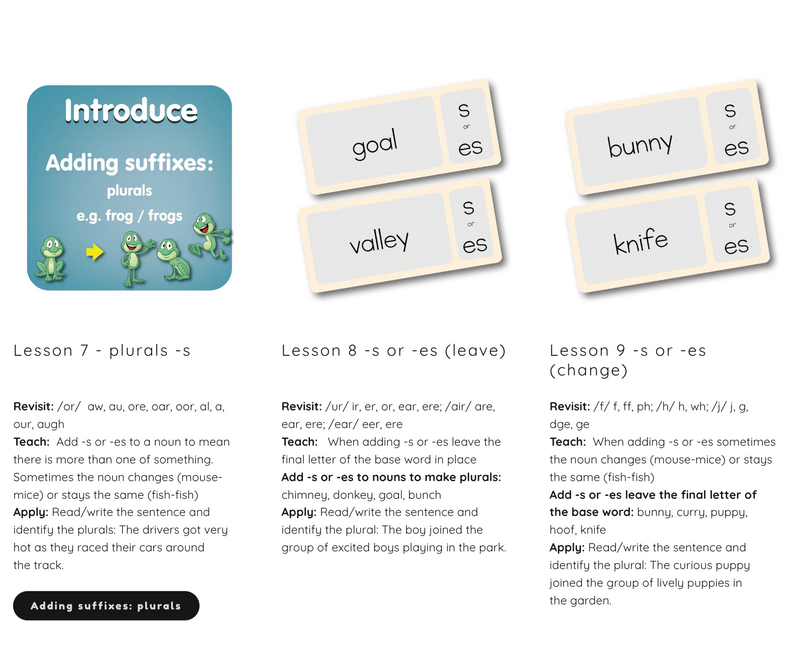 Letters & Sounds Learning Hub subscription