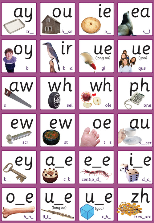 Letters and Sounds Phase 5 Resources – Smart Kids Australia